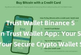 Trust Wallet Binance Smart Chain Trust Wallet App: Your Secure Crypto Wallet Solution